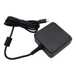 WINX ﻿CHARGE PRO TYPE-C 100W GaN POWER ADAPTER