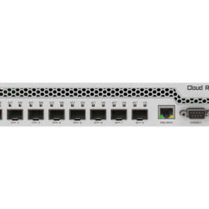 MikroTik Cloud Router Switch 8 Port SFP+ with PoE Input